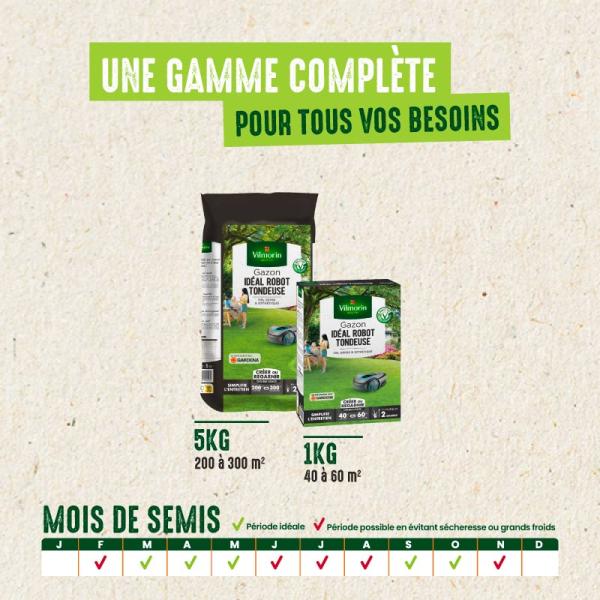 Robot tondeuse - Gazon Idéal Robot Tondeuse - 1 kg - image